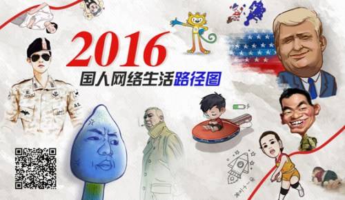 百度發(fā)布2016年沸點國人搜索詳細(xì)榜單